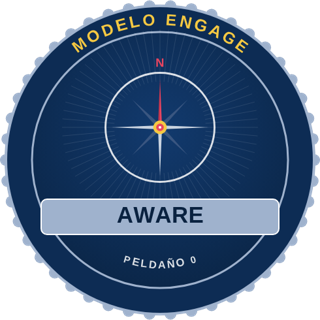 Insignia AWARE